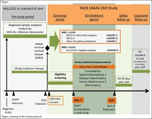 Raetz 4/25/16. / Raetz 4/25/16