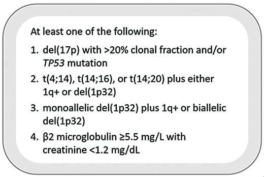 International Myeloma Society/International Myeloma Working Group high-risk criteria for multiple myeloma