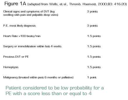 . / The Hematologist
