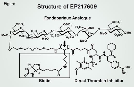 Olson ST et al. Blood. 2012;119:2187-2195.